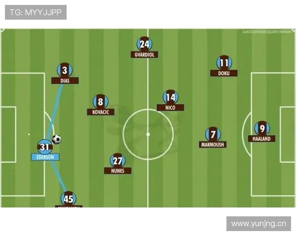 纽卡争四形势发生变化,英超竞争格局迎来阶段性调整 纽卡争四形势发生变化,英超竞争格局迎来阶段性调整