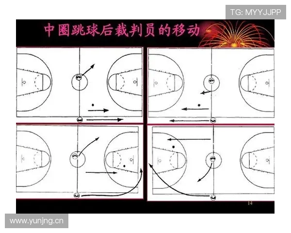 篮球防守位置规则详解：如何正确判断防守站位是否合法？