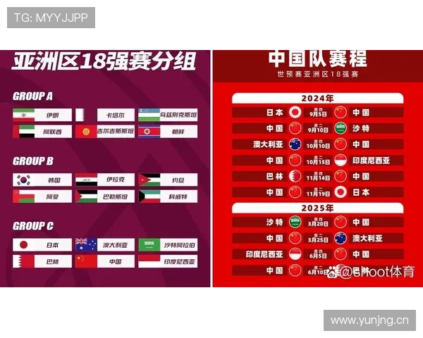 2026世界杯C组最终出线球队预测